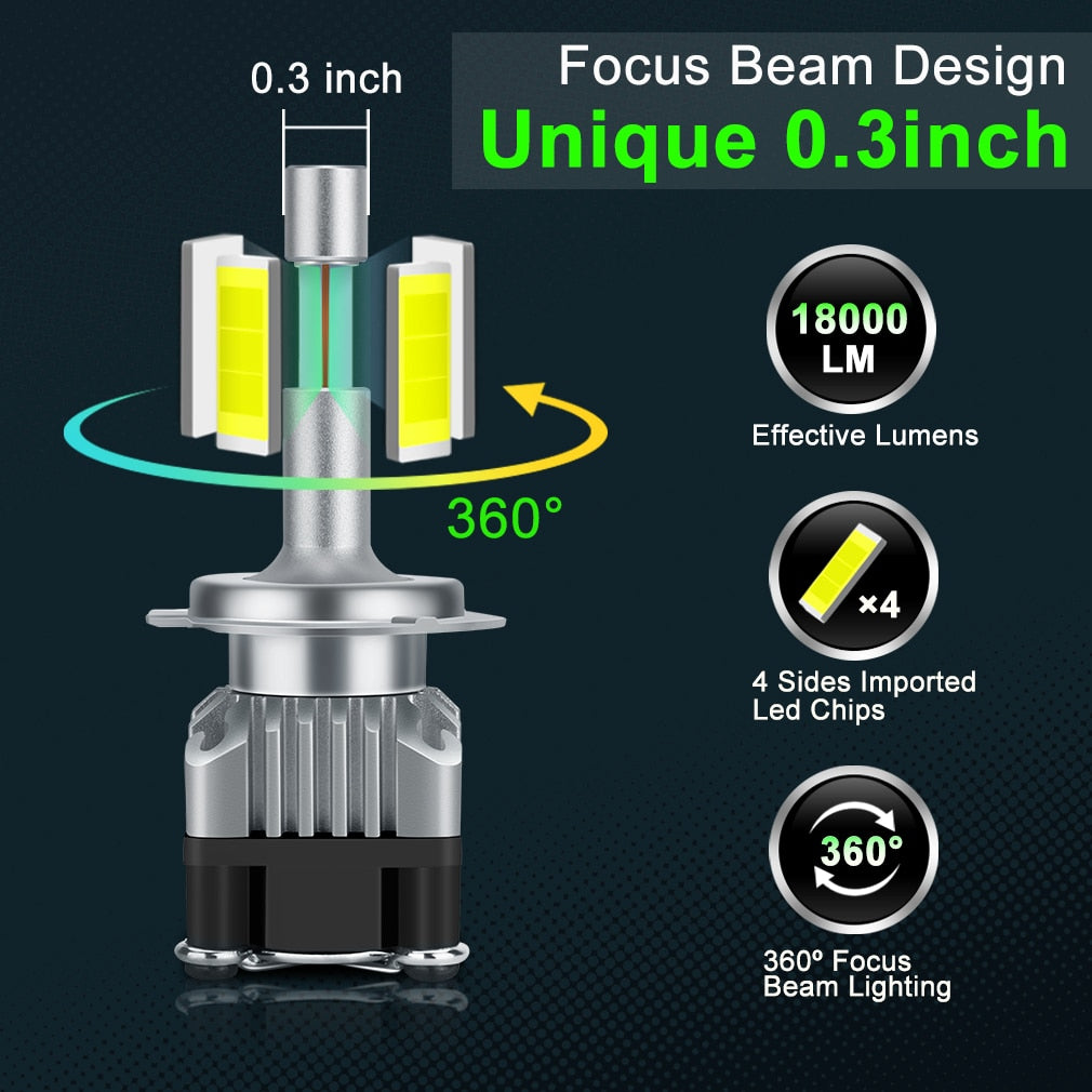 HB4 Quarz LED Birnen Lampen Kit 360° CANBUS