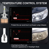 100W H7 H4 Led Canbus 25000LM 4Sides High Power Headlight Bulbs H1 H8 H11 9005 9006 Hb3 Hb4 H3 9012 Led Car Light Turbo Lamp 360