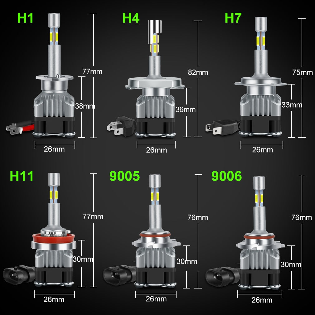 18000LM 4 Sides Canbus H7 LED Headlight H1 Turbo H4 9005 HB3 9006