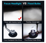H11 H9 H8 LED Headlight Bulbs 6 Sides 360 Degree Newest Upgraded CSP Chips Car High Beam Low Beam Headlamp Fog Light Conversion Kit 12000LM Super Bright White 6000k